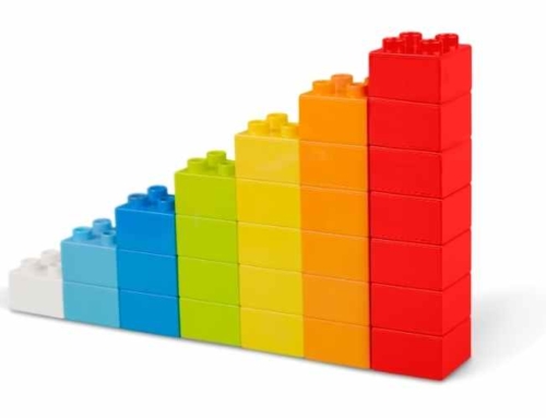 The building blocks of business growth