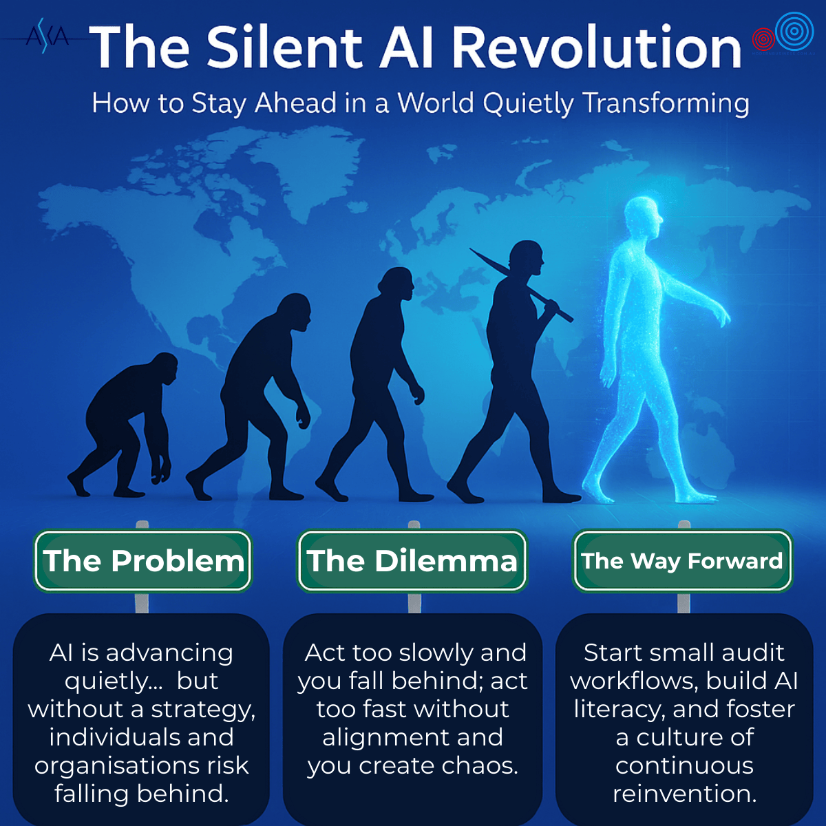 The Silent Al Revolution