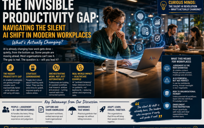 THE INVISIBLE PRODUCTIVITY GAP: NAVIGATING THE SILENT AI SHIFT IN MODERN WORKPLACES