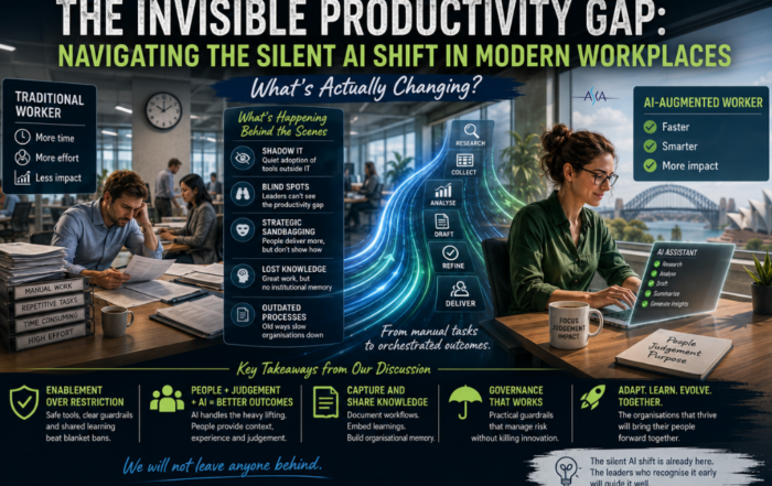 NAVIGATING THE SILENT AI SHIFT IN MODERN WORKPLACES