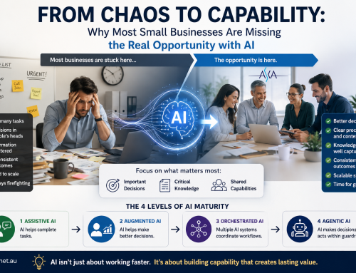From Chaos to Capability: Why Most Small Businesses Are Missing the Real Opportunity with AI