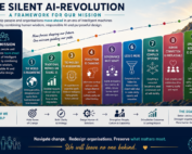 THE SILENT AI-REVOLUTION FRAMEWORK FOR OUR MISSION
