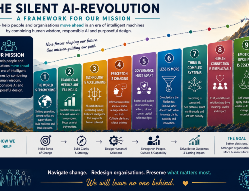 The End of the Old Order: A New Playbook for Organisational Governance, AI, and Human Capital