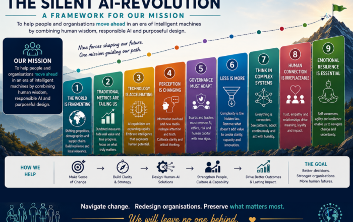 THE SILENT AI-REVOLUTION FRAMEWORK FOR OUR MISSION