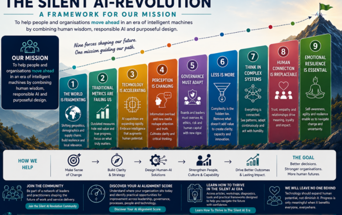 THE SILENT AI-REVOLUTION A FRAMEWORK FOR OUR MISSION