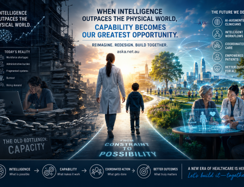 When Intelligence Outpaces the Physical World