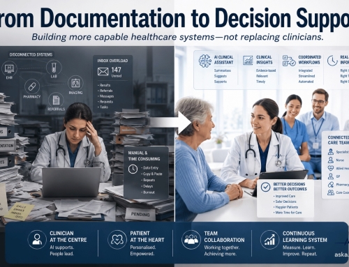 AI in Healthcare: From Documentation to Decision Support