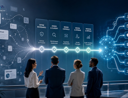 Don’t Just Govern AI. Design What It Is Allowed to Do.
