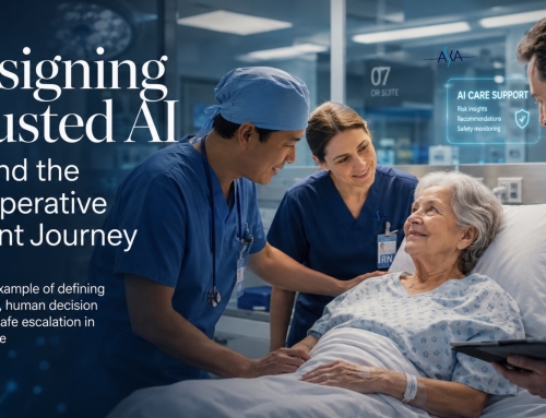 Designing Trusted AI Around the Perioperative Patient Journey